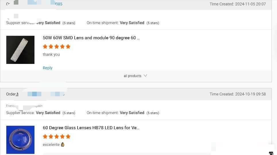 চীন Sunshine Opto-electronics Enterprise Co.,ltd সংস্থা প্রোফাইল