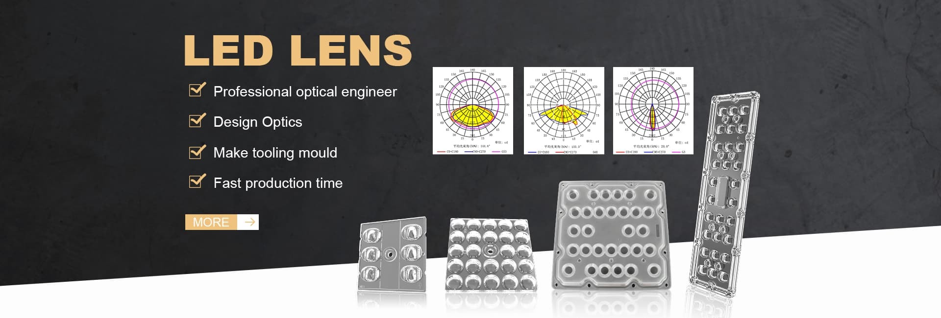 গুণ LED স্ট্রিট লাইট মডিউল কারখানা