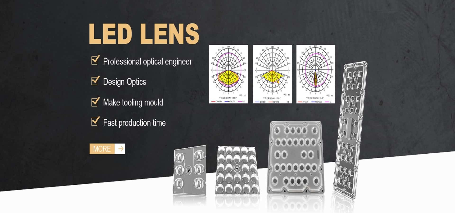 গুণ LED স্ট্রিট লাইট মডিউল কারখানা