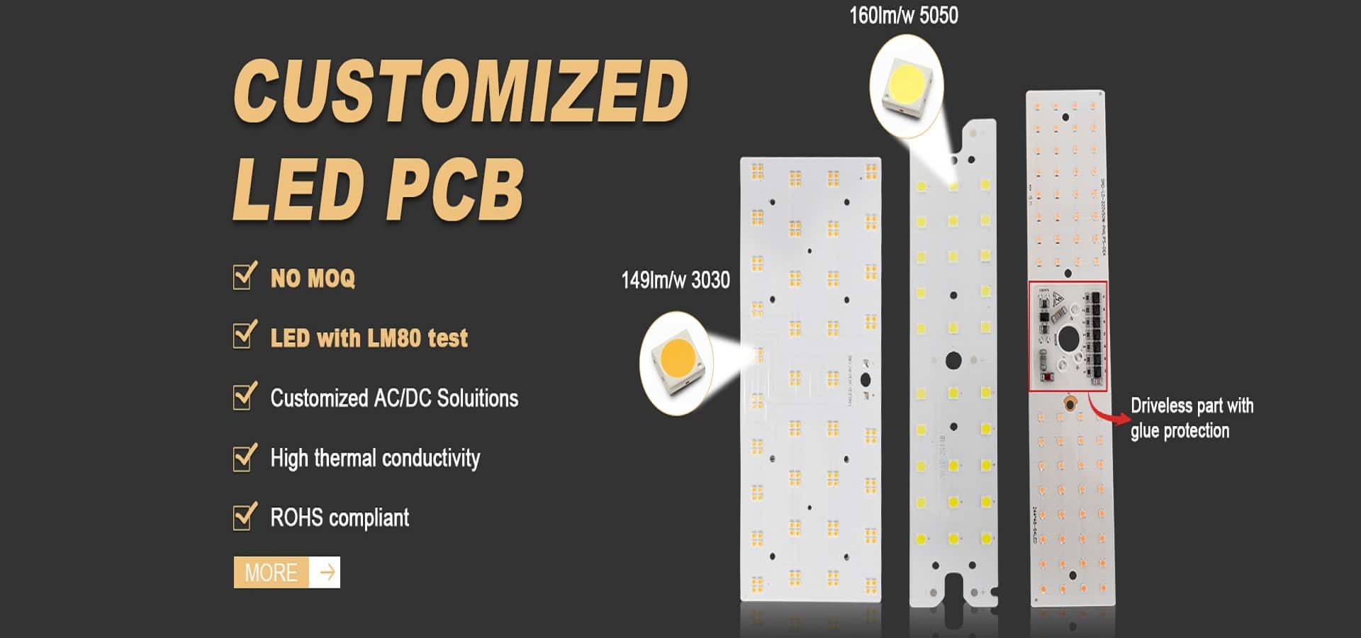 গুণ LED স্ট্রিট লাইট মডিউল কারখানা